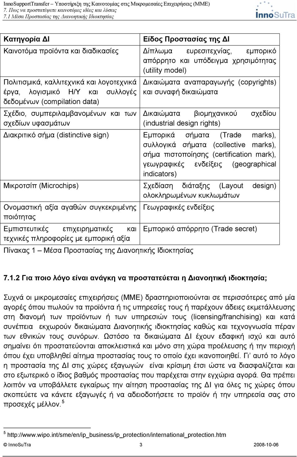 σχεδίου (industrial design rights) Διακριτικό σήμα (distinctive sign) Εμπορικά σήματα (Trade marks), συλλογικά σήματα (collective marks), σήμα πιστοποίησης (certification mark), γεωγραφικές ενδείξεις