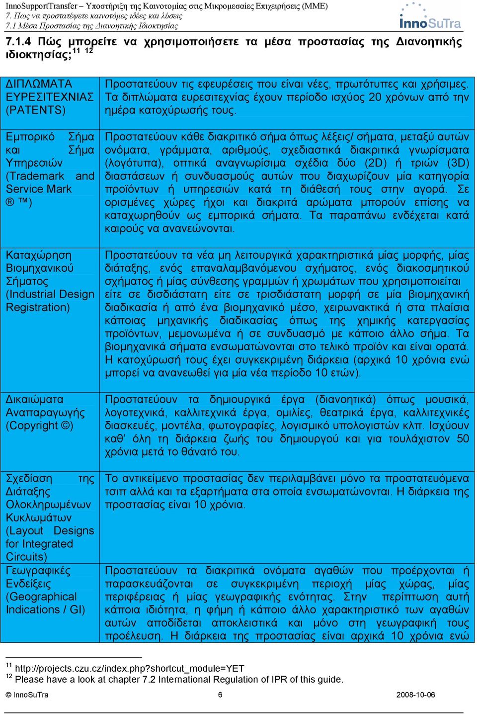 Ενδείξεις (Geographical Indications / GI) Προστατεύουν τις εφευρέσεις που είναι νέες, πρωτότυπες και χρήσιμες. Τα διπλώματα ευρεσιτεχνίας έχουν περίοδο ισχύος 20 χρόνων από την ημέρα κατοχύρωσής τους.