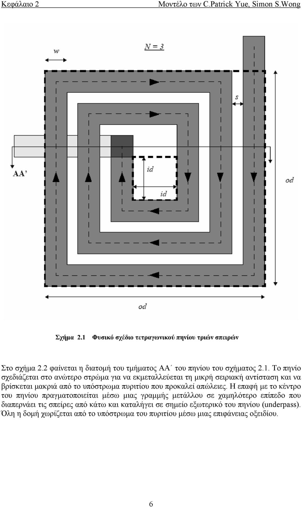 Το πηνίο σχεδιάζεται στο ανώτερο στρώµα για να εκµεταλλεύεται τη µικρή σειριακή αντίσταση και να βρίσκεται µακριά από το υπόστρωµα πυριτίου που προκαλεί