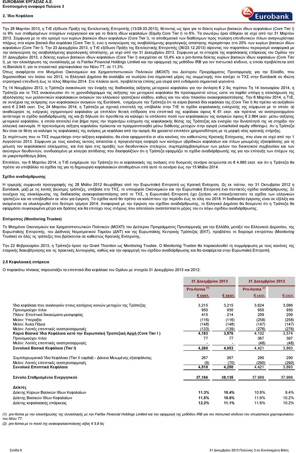 Τα ανωτέρω όρια τέθηκαν σε ισχύ από την 31 Μαρτίου 2013.