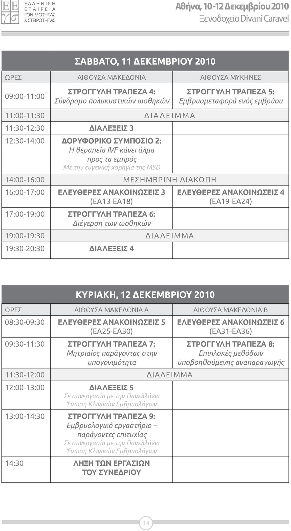 ΕΛΕΥΘΕΡΕΣ ΑΝΑΚΟΙΝΩΣΕΙΣ 3 (ΕΑ13-ΕΑ18) 17:00-19:00 ΣΤΡΟΓΓΥΛΗ ΤΡΑΠΕΖΑ 6: Διέγερση των ωοθηκών 19:00-19:30 Δ Ι Α Λ Ε Ι Μ Μ Α 19:30-20:30 ΔΙΑΛΕΞΕΙΣ 4 ΣΤΡΟΓΓΥΛΗ ΤΡΑΠΕΖΑ 5: Εμβρυομεταφορά ενός εμβρύου