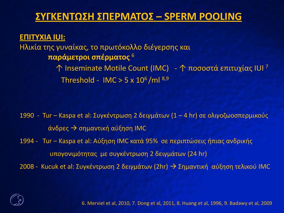 σημαντική αύξηση IMC 1994 - Tur Kaspa et al: Αύξηση IMC κατά 95% σε περιπτώσεις ήπιας ανδρικής υπογονιμότητας με συγκέντρωση 2 δειγμάτων (24 hr) 2008 -