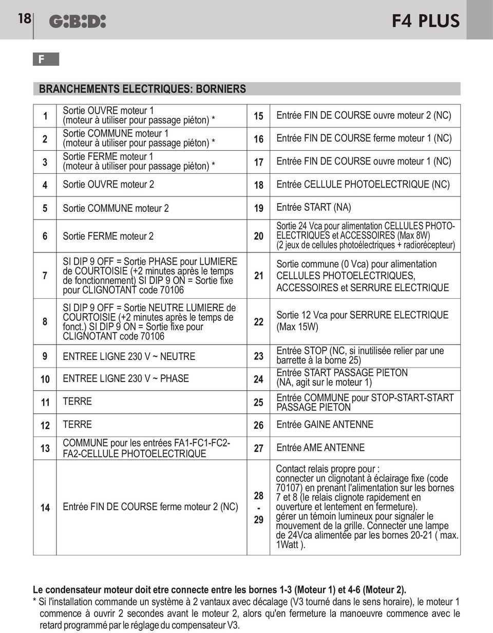 CELLULE PHOTOELECTRIQUE (NC) 5 6 7 8 9 10 11 12 13 Sortie COMMUNE moteur 2 Sortie FERME moteur 2 SI DIP 9 = Sortie PHASE pour LUMIERE de COURTOISIE (+2 minutes aprs le temps de fonctionnement) SI DIP