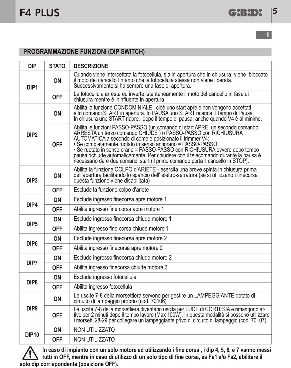 La fotocellula arresta ed inverte istantaneamente il moto del cancello in fase di chiusura mentre ininfluente in apertura Abilita la funzione CDOMINIALE, cio uno start apre e non vengono accettati