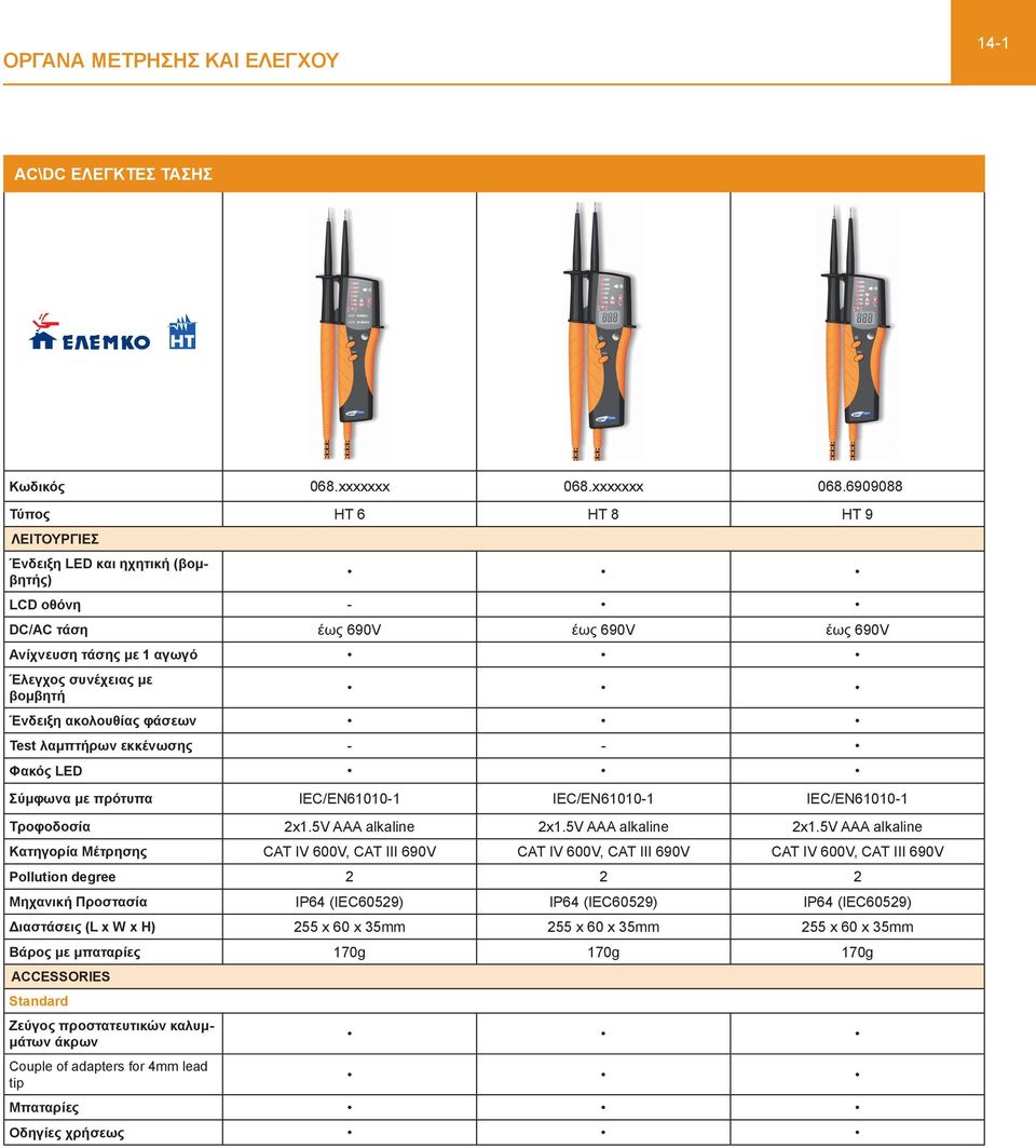 6909088 Τύπος ΗΤ 6 ΗΤ 8 ΗΤ 9 ΛΕΙΤΟΥΡΓΙΕΣ Ένδειξη LED και ηχητική (βομβητής) LCD οθόνη - DC/AC τάση έως 690V έως 690V έως 690V Ανίχνευση τάσης με 1 αγωγό Έλεγχος συνέχειας με βομβητή Ένδειξη