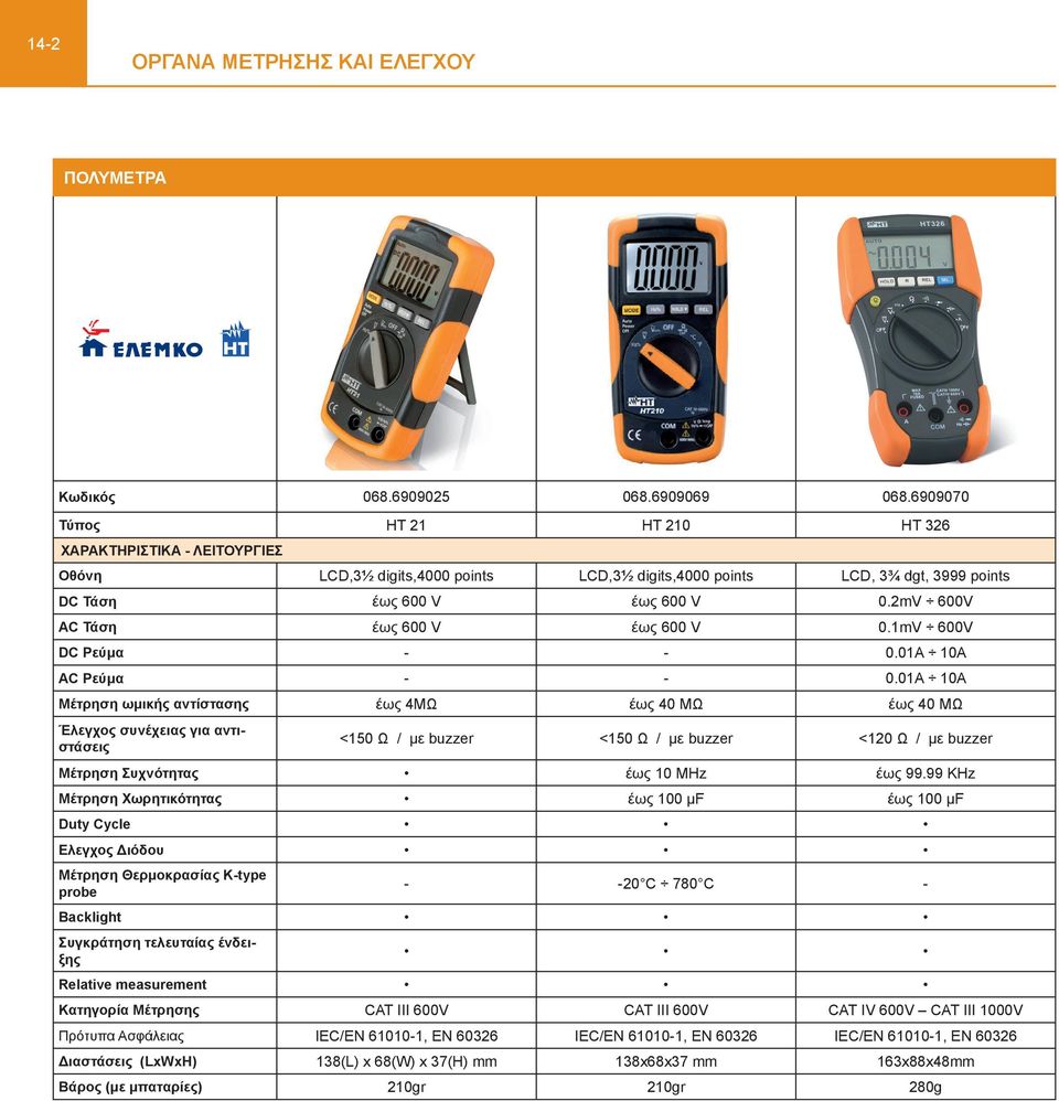 2mV 600V AC Τάση έως 600 V έως 600 V 0.1mV 600V DC Ρεύμα - - 0.01A 10A AC Ρεύμα - - 0.