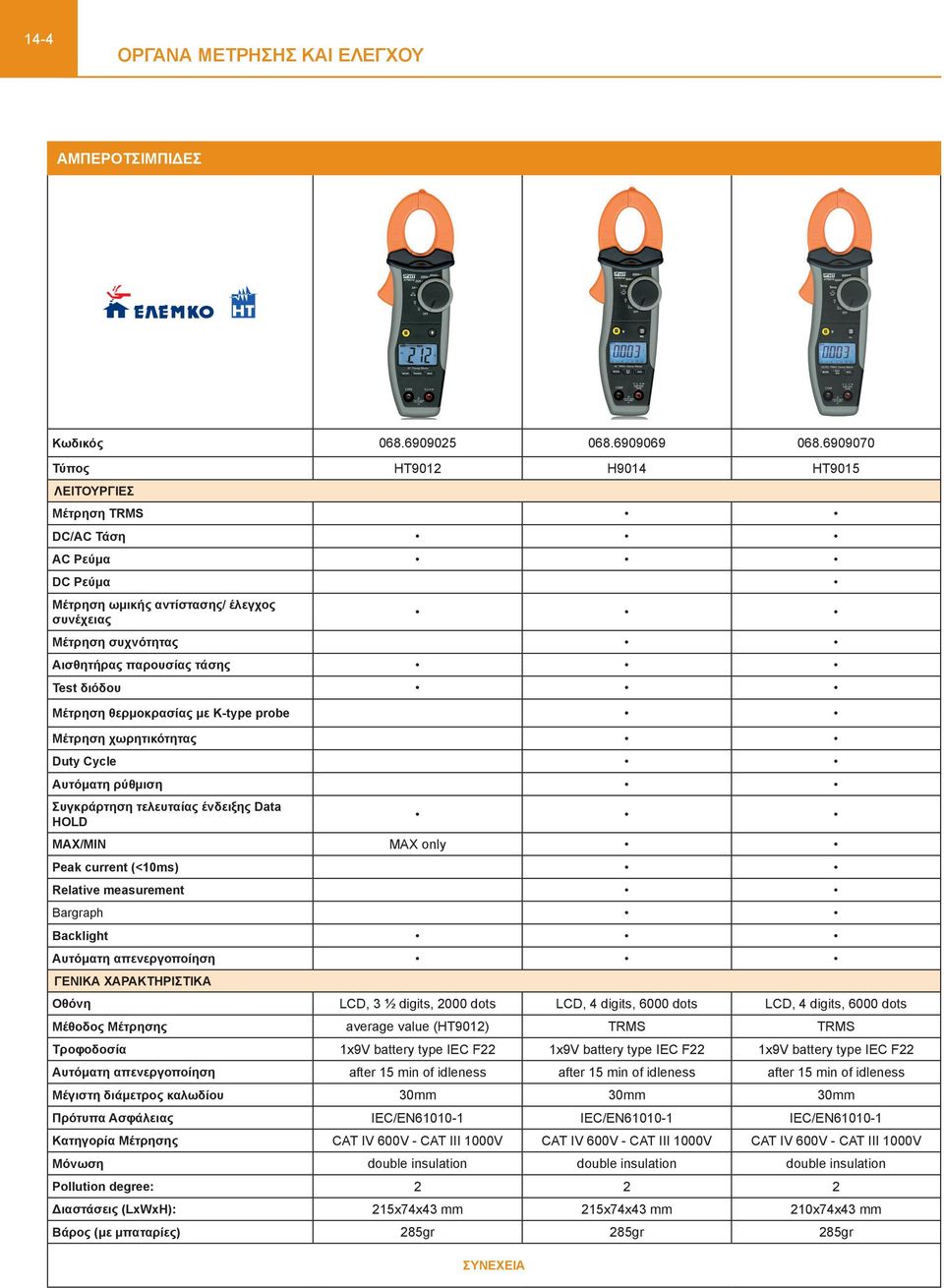 θερμοκρασίας με K-type probe Μέτρηση χωρητικότητας Duty Cycle Αυτόματη ρύθμιση Συγκράρτηση τελευταίας ένδειξης Data HOLD MAX/MIN MAX only Peak current (<10ms) Relative measurement Bargraph Backlight