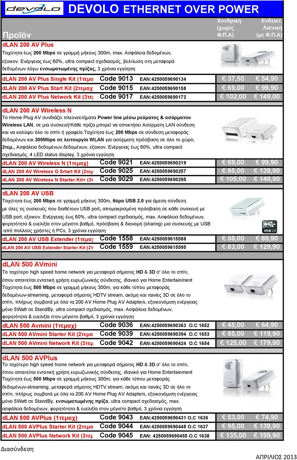 Λιανική (με dlan 200 AV Plus Single Kit (1ηεμασ) Code 9013 EAN:4250059690134 37,50 54,90 dlan 200 AV Plus Start Kit (2ηεμασ) Code 9015 EAN:4250059690158 69,00 99,90 dlan 200 AV Plus Network Kit