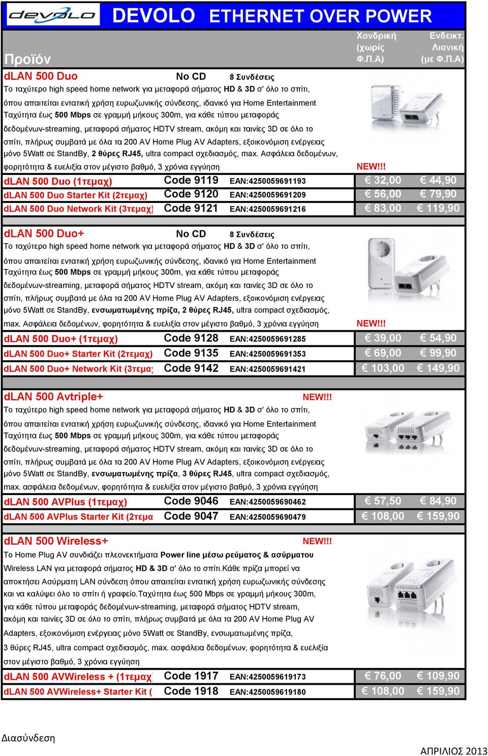 200 AV Home Plug AV Adapters, εμνηθνλόκηζε ελέξγεηαο κόλν 5Watt ζε StandBy, 2 θύπερ RJ45, ultra compact ζρεδηαζκόο, max.