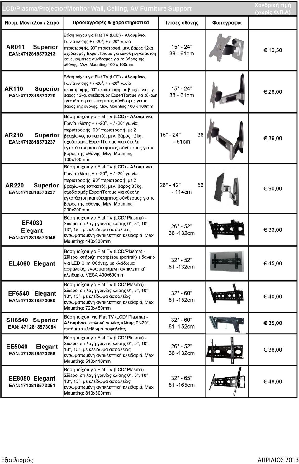 90 ν πεξηζηξνθή, κεγ. βάξνο 12kg, ζρεδηαζκόο ExpertTorque γηα εύθνιε εγθαηάζηζε θαη εύθακπηνο ζύλδεζκνο γηα ην βάξνο ηεο νζόλεο, Μεγ.