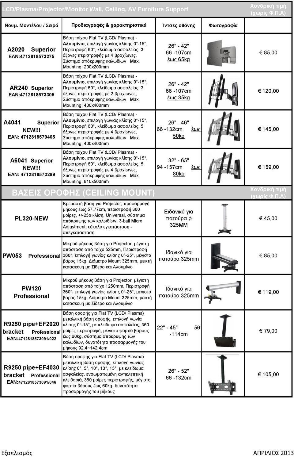 θιείδσκα αζθαιείαο, 3 άμνλεο πεξηζηξνθήο κε 4 βξαρίσλεο, Σύζηεκα απόθξπςεο θαισδίσλ Max.