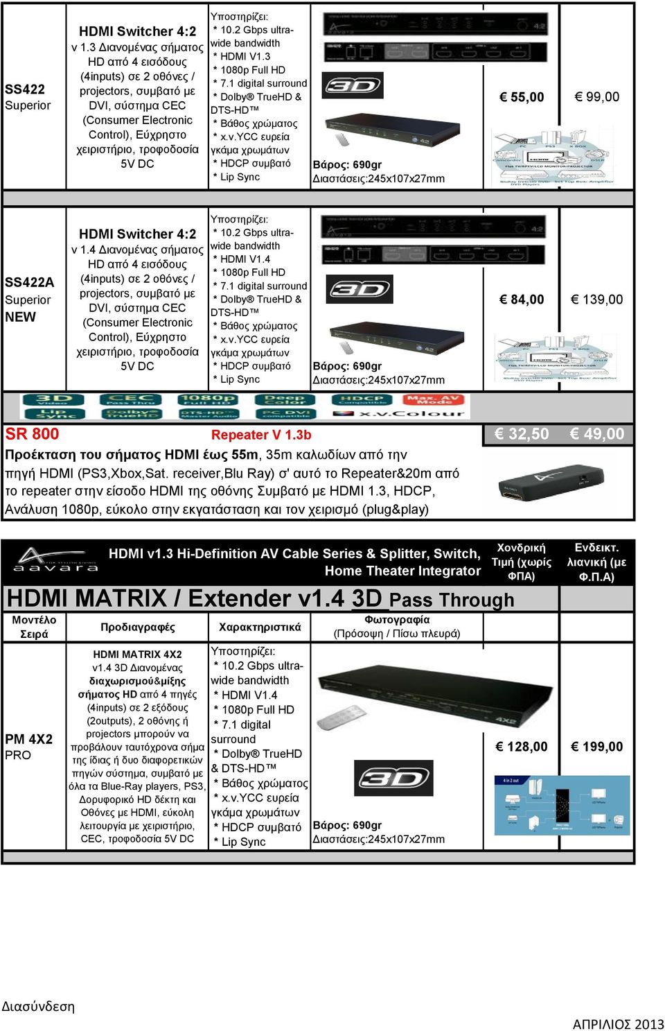 2 Gbps ultrawide bandwidth * HDMI V1.3 * 7.1 digital surround * Dolby TrueHD & DTS-HD * Βάζνο ρξώκαηνο * x.v.