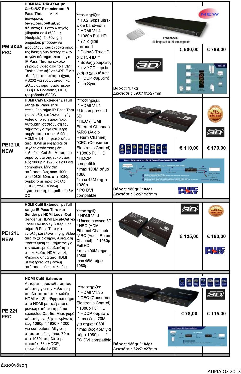 ιεηηνπξγία IR Pass Thru γηα εύθνιν ρεηξηζκό video από ην HDMI, Toskin Οπηηθή Ίλα S/PDIF γηα αμεπέξαζηε πνηόηεηα ήρνπ, RS232 γηα ελζσκάησζε θαη άιισλ απηνκαηηζκώλ κέζσ PC ή HA Controller, CEC,