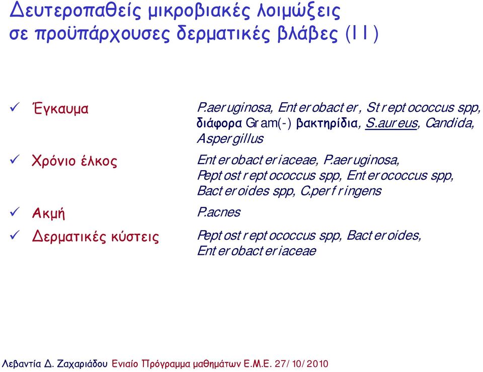 aureus, Candida, Aspergillus Χρόνιο έλκος Enterobacteriaceae, P.