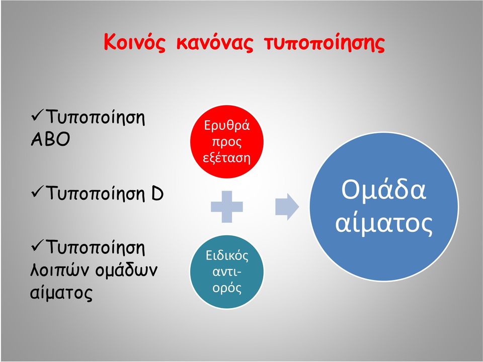 Τυποποίηση D Τυποποίηση λοιπών