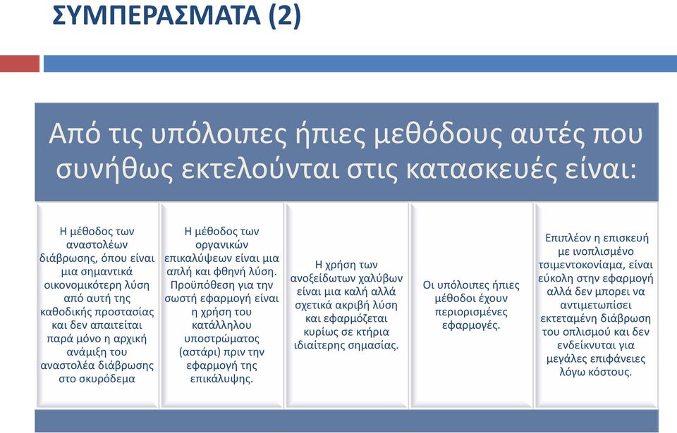 Προϋπόθεση για την σωστή εφαρμογή είναι η χρήση του κατάλληλου υποστρώματος (αστάρι) πριν την εφαρμογή της επικάλυψης.