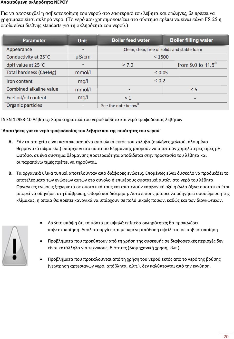 ) TS EN 12953-10 Λέβητες: Χαρακτηριστικά του νερού λέβητα και νερό τροφοδοσίας λεβήτων "Απαιτήσεις για το νερό τροφοδοσίας του λέβητα και της ποιότητας του νερού" A.