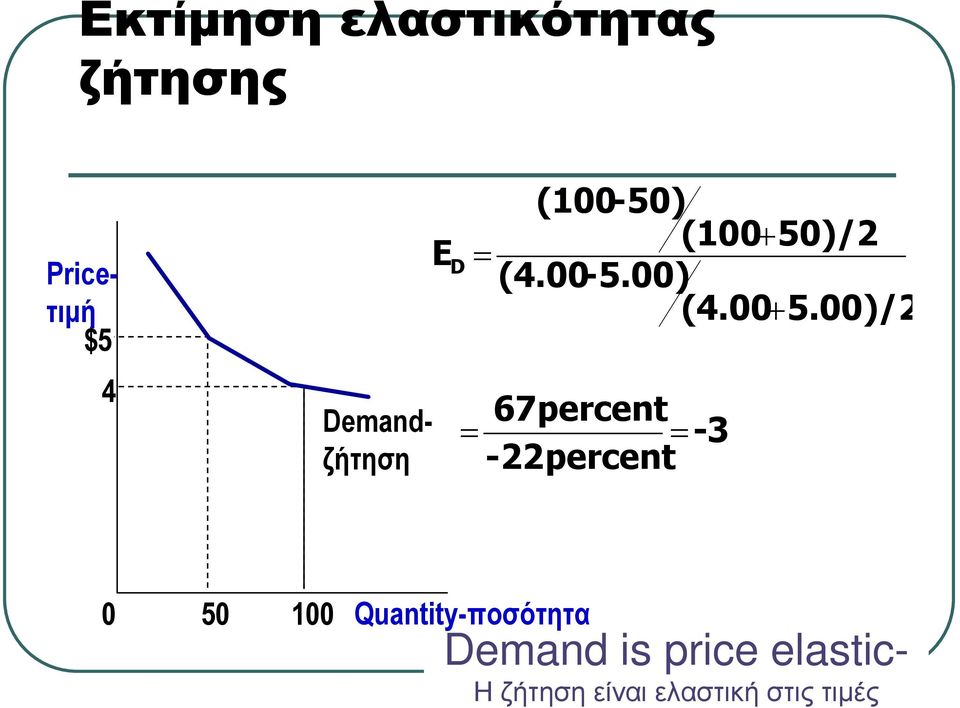 )/2 = (4.00-5.00) (4.00+ 5.