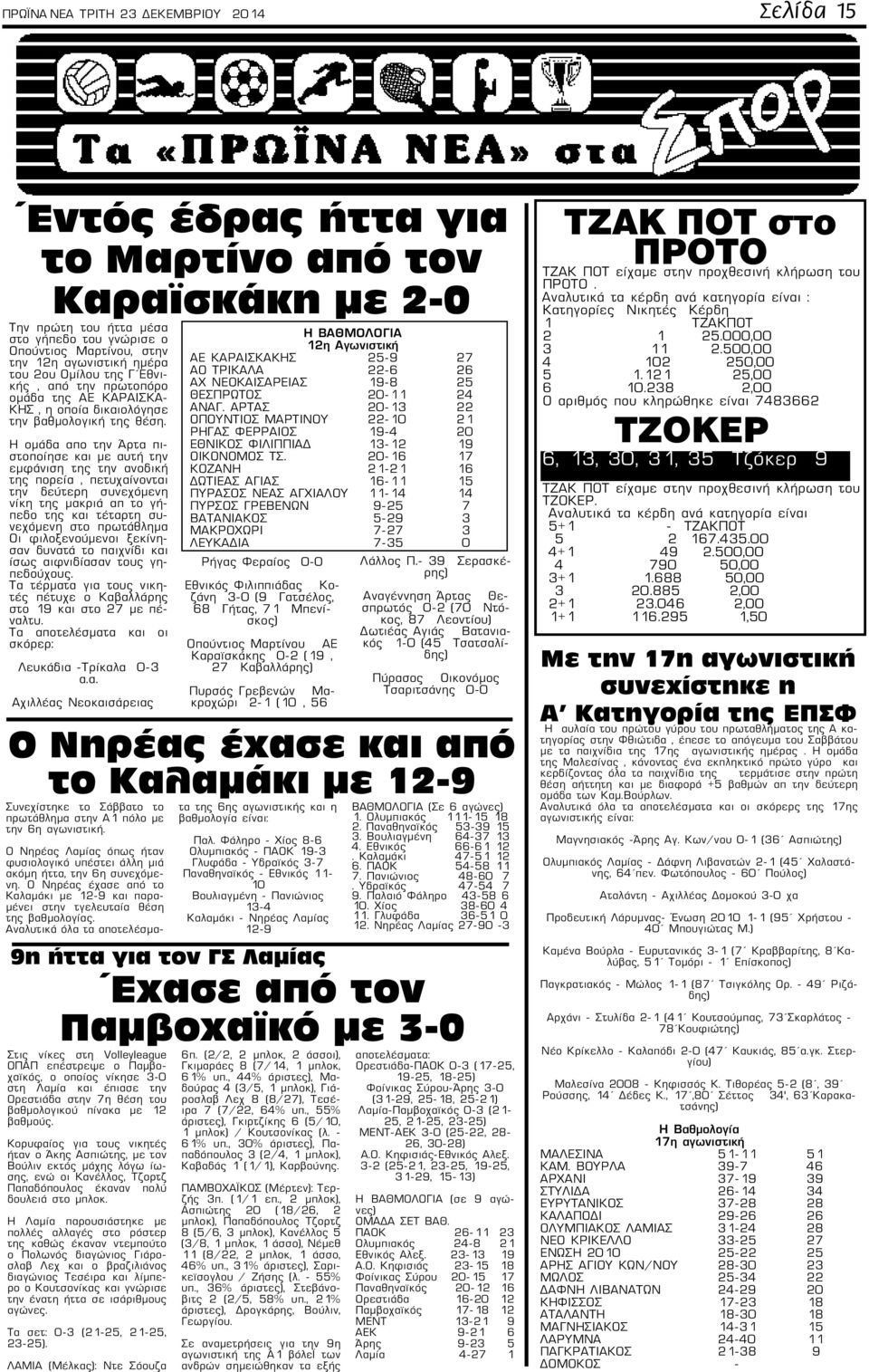 Η ομάδα απο την Άρτα πιστοποίησε και με αυτή την εμφάνιση της την ανοδική της πορεία, πετυχαίνονται την δεύτερη συνεχόμενη νίκη της μακριά απ το γήπεδο της και τέταρτη συνεχόμενη στο πρωτάθλημα Οι