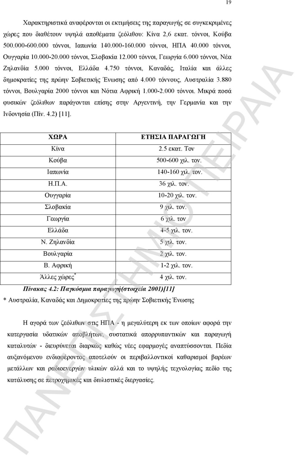 750 τόννοι, Καναδάς, Ιταλία και άλλες δημοκρατίες της πρώην Σοβιετικής Ένωσης από 4.000 τόννους, Αυστραλία 3.880 τόννοι, Βουλγαρία 2000 τόννοι 