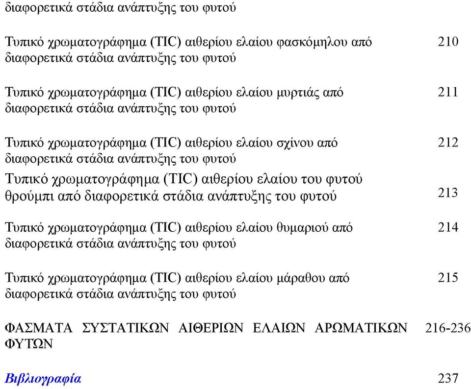 (TIC) αιθερίου ελαίου του φυτού θρούμπι από διαφορετικά στάδια ανάπτυξης του φυτού 213 Τυπικό χρωματογράφημα (TIC) αιθερίου ελαίου θυμαριού από διαφορετικά στάδια ανάπτυξης του