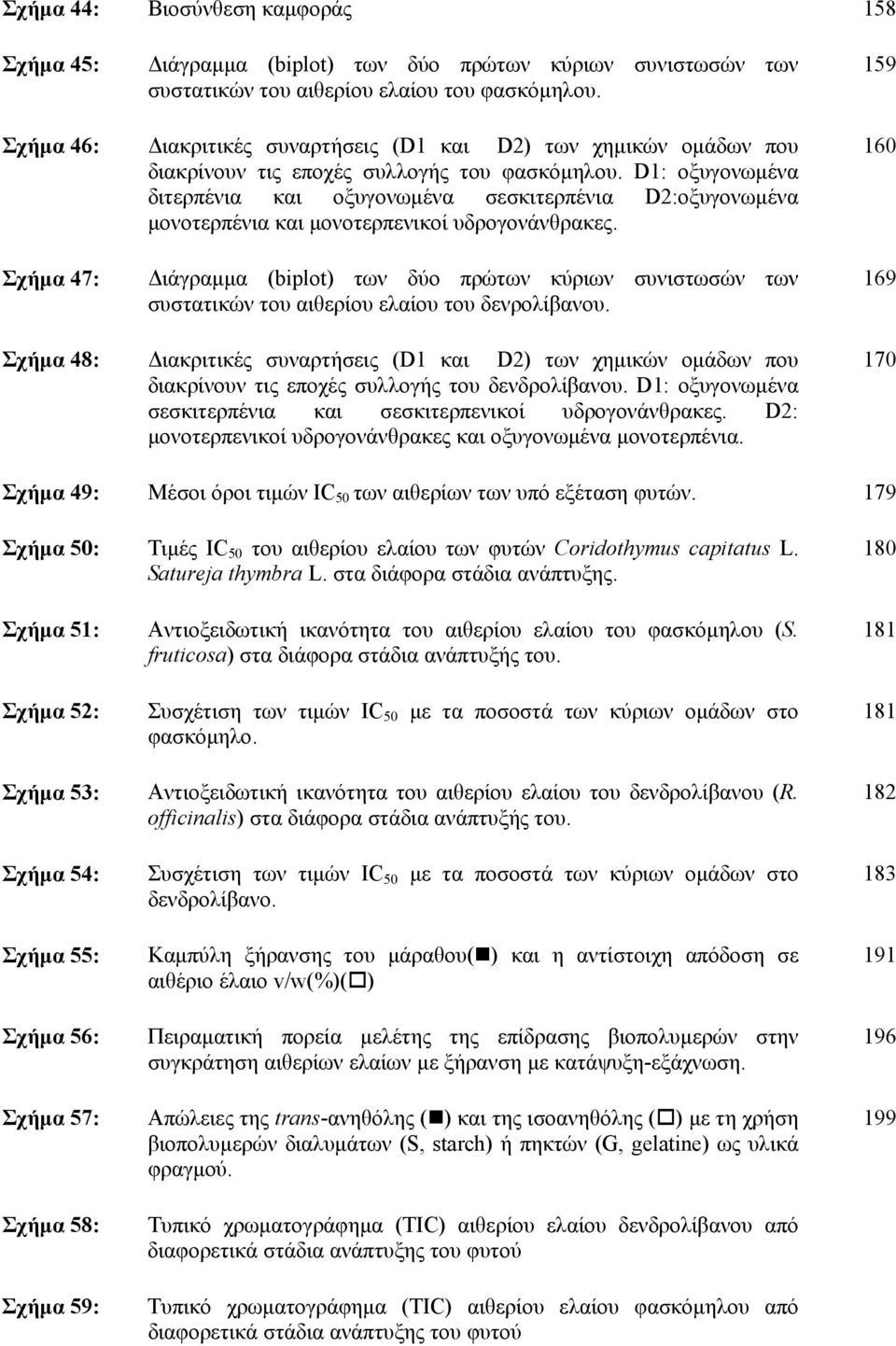 D1: οξυγονωμένα διτερπένια και οξυγονωμένα σεσκιτερπένια D2:οξυγονωμένα μονοτερπένια και μονοτερπενικοί υδρογονάνθρακες.