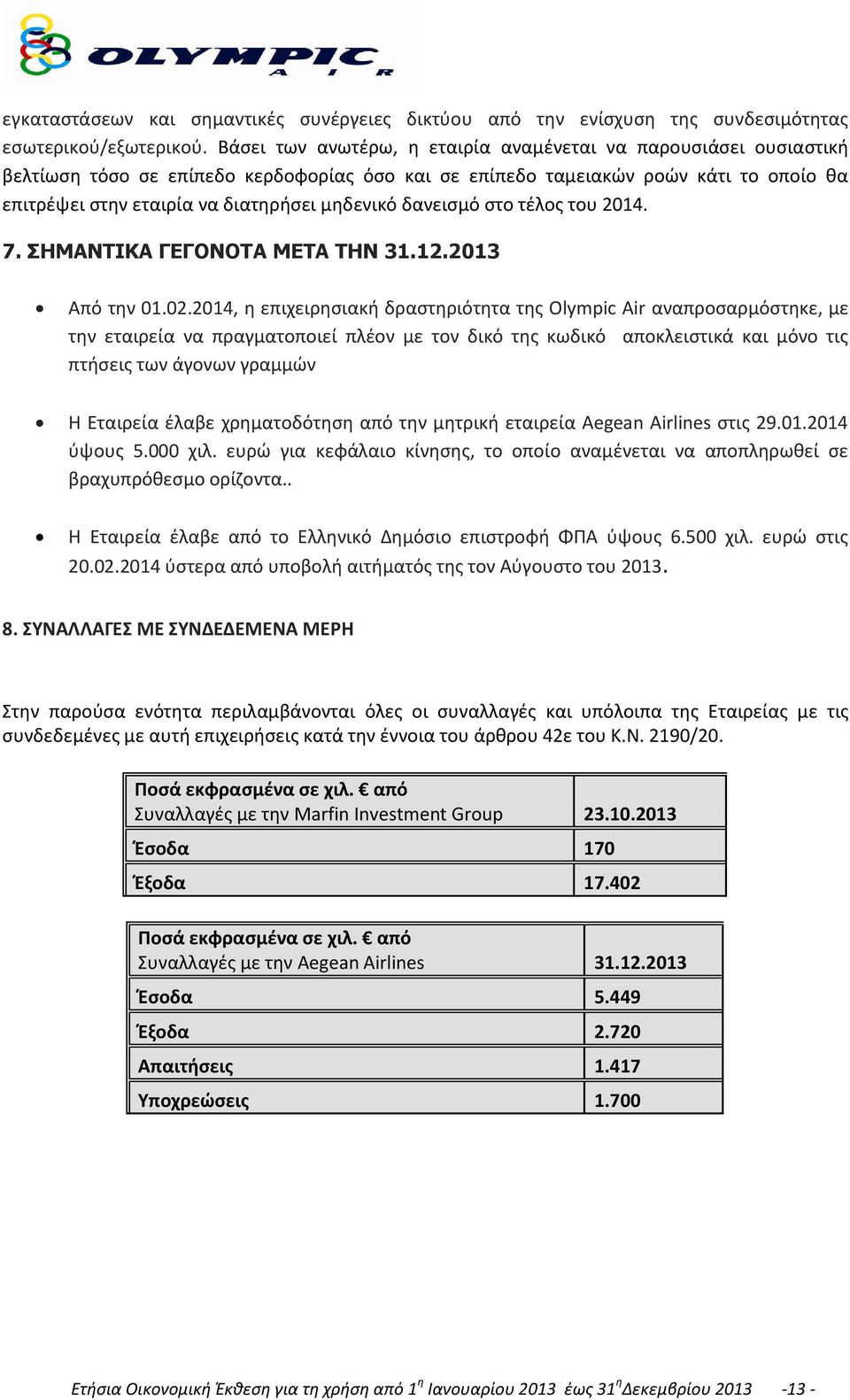 δανεισμό στο τέλος του 2014. 7. ΣΗΜΑΝΤΙΚΑ ΓΕΓΟΝΟΤΑ ΜΕΤΑ ΤΗΝ 31.12.2013 Από την 01.02.