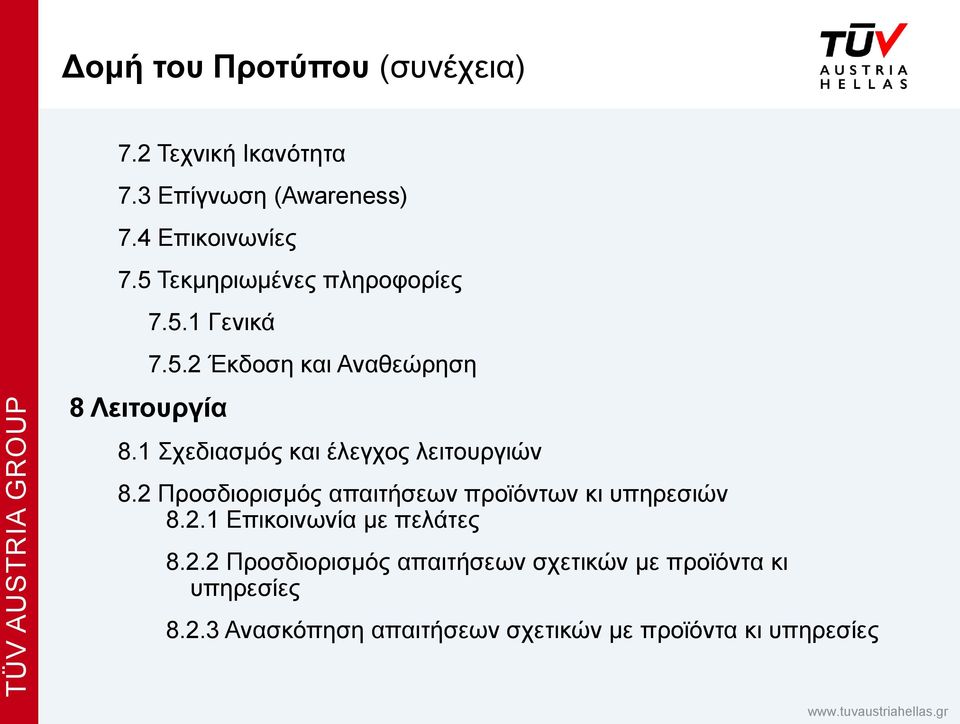 1 Σχεδιασμός και έλεγχος λειτουργιών 8.2 Προσδιορισμός απαιτήσεων προϊόντων κι υπηρεσιών 8.2.1 Επικοινωνία με πελάτες 8.