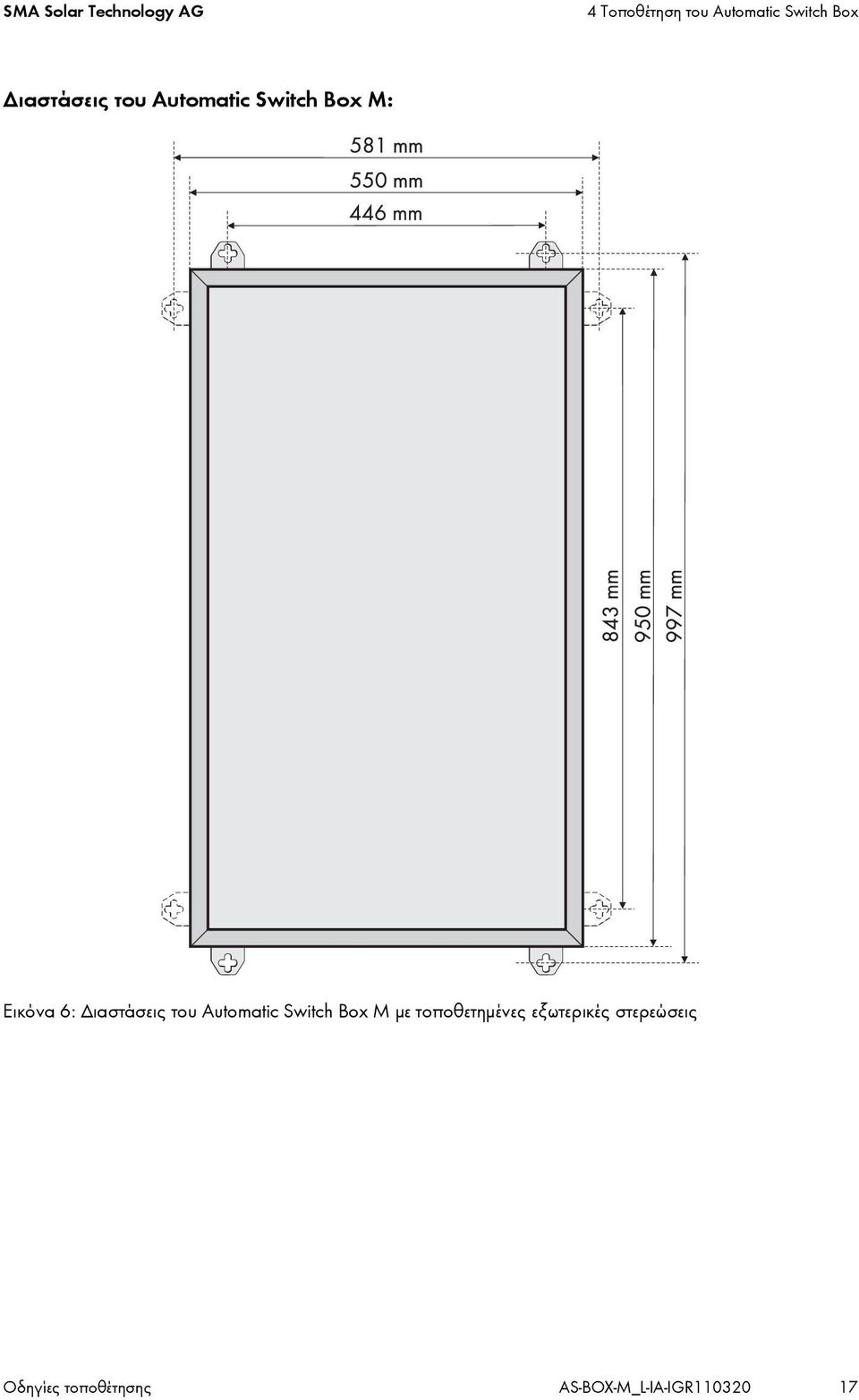 Διαστάσεις του Automatic Switch Box M με τοποθετημένες