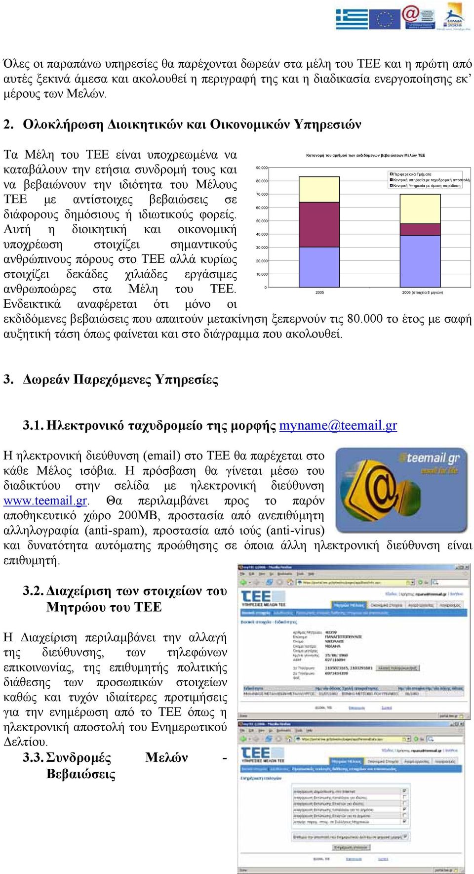 Περιφερειακά Τμήματα 80,000 Κεντρική υπηρεσία με ταχυδρομική αποστολή να βεβαιώνουν την ιδιότητα του Μέλους Κεντρική Υπηρεσία με άμεση παράδοση 70,000 ΤΕΕ με αντίστοιχες βεβαιώσεις σε 60,000