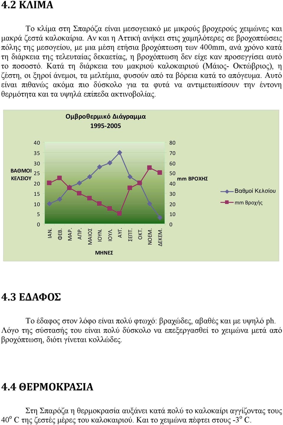 προσεγγίσει αυτό το ποσοστό. Κατά τη διάρκεια του μακριού καλοκαιριού (Μάιος- Οκτώβριος), η ζέστη, οι ξηροί άνεμοι, τα μελτέμια, φυσούν από τα βόρεια κατά το απόγευμα.