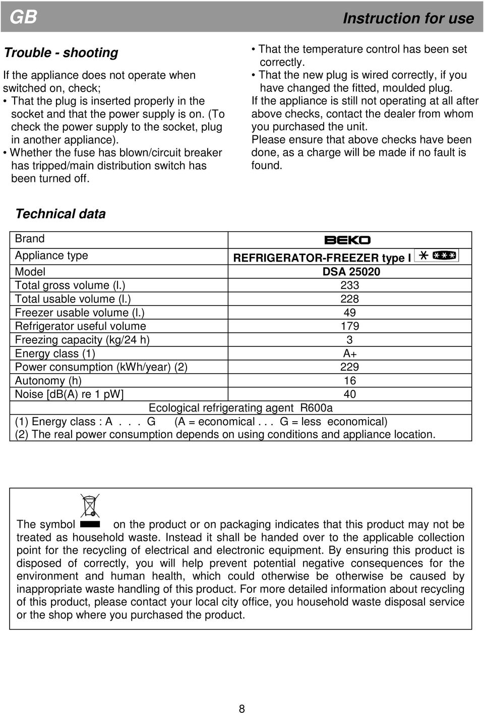 Instruction for use That the temperature control has been set correctly. That the new plug is wired correctly, if you have changed the fitted, moulded plug.