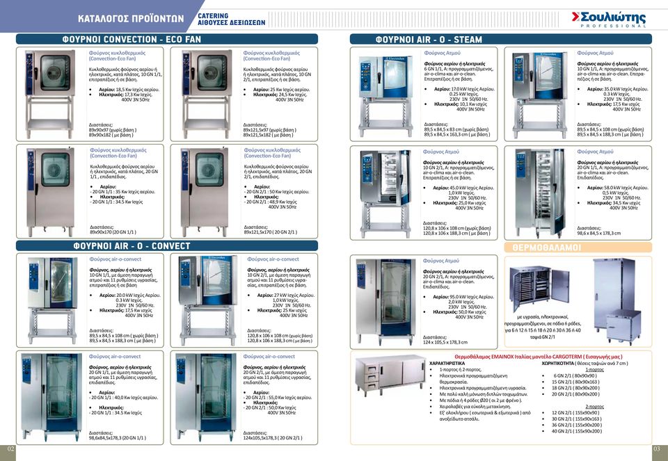 Επιτραπέζιος ή σε βάση. 10 GN 1/1, A: προγραμματιζόμενος, air-o-clima και air-o-clean. Επιτραπέζιος ή σε βάση. Αερίου: 18,5 Kw Ισχύς αερίου. Ηλεκτρικός: 17,3 Kw Ισχύς. Αερίου: 25 Kw Ισχύς αερίου.