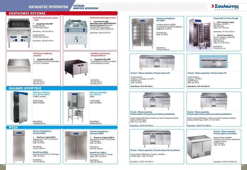 2 kw Ισχύς, Ψυγεία ή καταψύκτες HD 1400lt 2-πόρτο ψυγείο 1.400Lt ( συμπαγείς ή γυάλινες πόρτες ) ψηφιακό, -2+10 ο C, 0.54 kw Ισχύς.