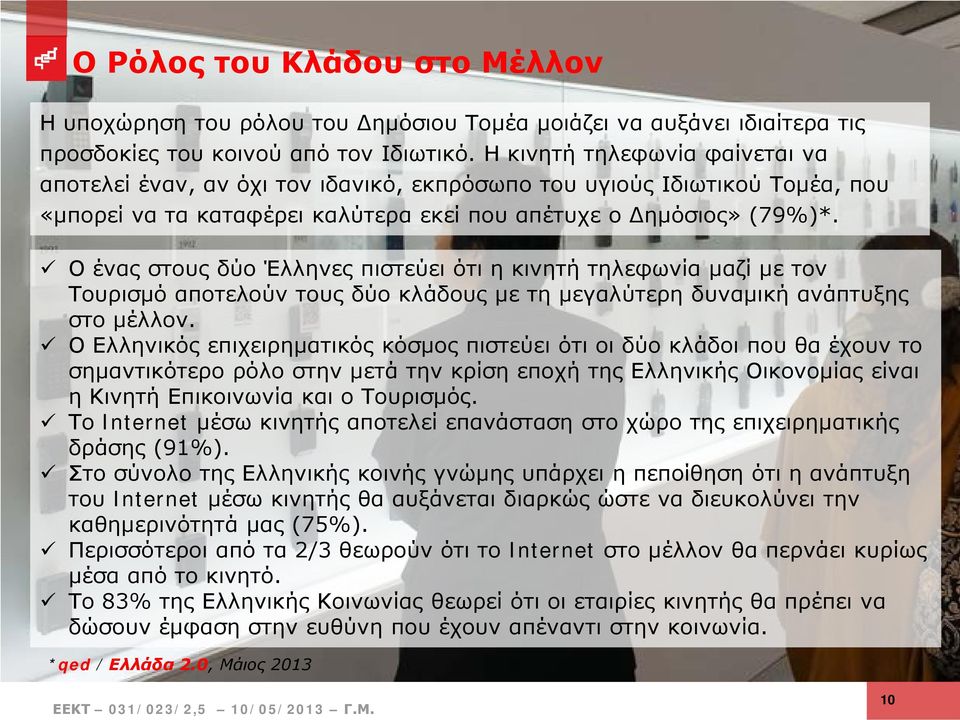 Ο ένας στους δύο Έλληνες πιστεύει ότι η κινητή τηλεφωνία μαζί με τον Τουρισμό αποτελούν τους δύο κλάδους με τη μεγαλύτερη δυναμική ανάπτυξης στο μέλλον.