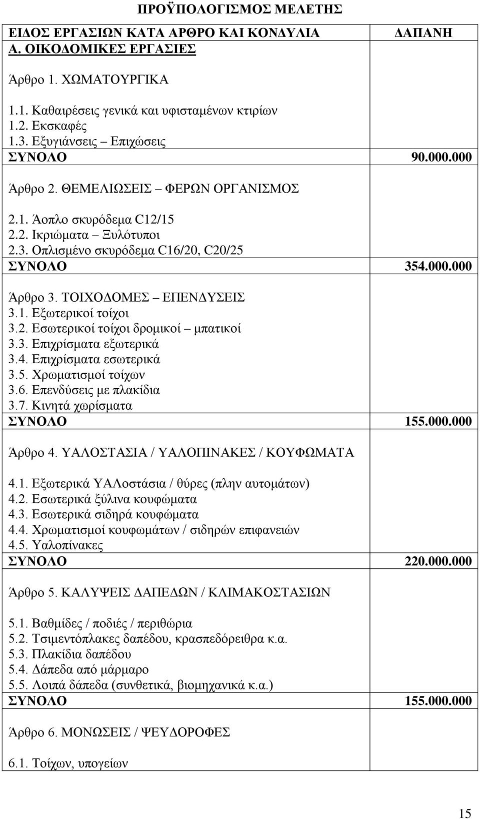 ΤΟΙΧΟΔΟΜΕΣ ΕΠΕΝΔΥΣΕΙΣ 3.1. Εξωτερικοί τοίχοι 3.2. Εσωτερικοί τοίχοι δρομικοί μπατικοί 3.3. Επιχρίσματα εξωτερικά 3.4. Επιχρίσματα εσωτερικά 3.5. Χρωματισμοί τοίχων 3.6. Επενδύσεις με πλακίδια 3.7.