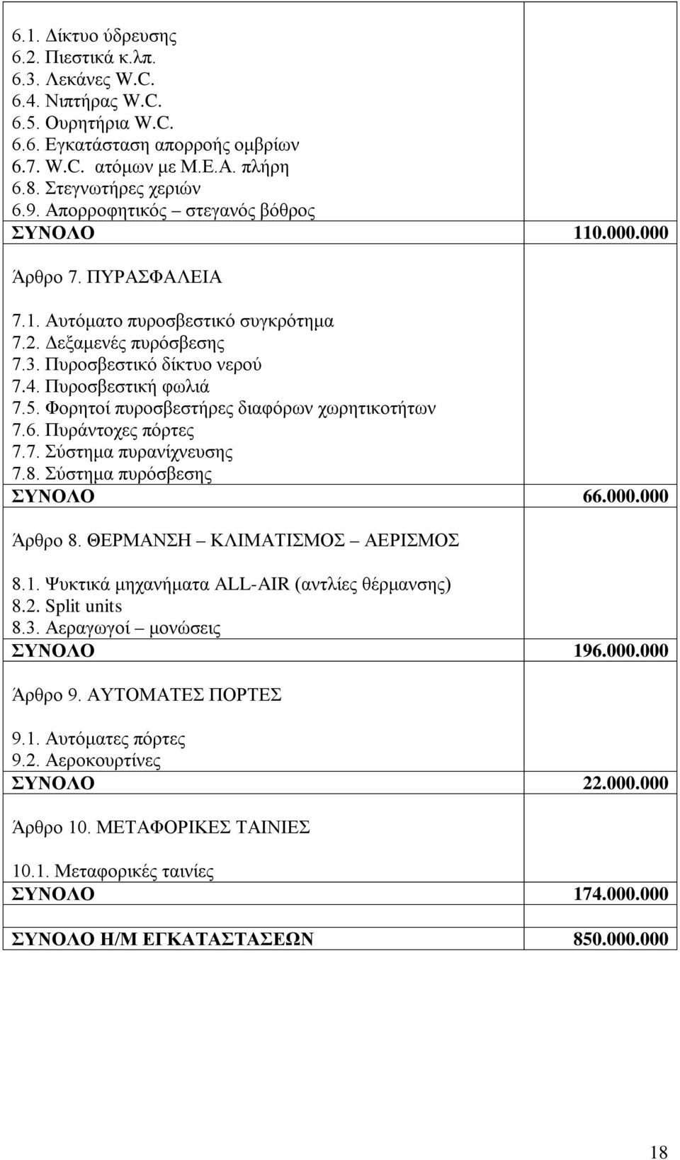 Φορητοί πυροσβεστήρες διαφόρων χωρητικοτήτων 7.6. Πυράντοχες πόρτες 7.7. Σύστημα πυρανίχνευσης 7.8. Σύστημα πυρόσβεσης ΣΥΝΟΛΟ 66.000.000 Άρθρο 8. ΘΕΡΜΑΝΣΗ ΚΛΙΜΑΤΙΣΜΟΣ ΑΕΡΙΣΜΟΣ 8.1.