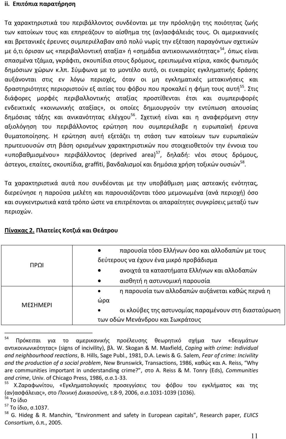 τζάμια, γκράφιτι, σκουπίδια στους δρόμους, ερειπωμένα κτίρια, κακός φωτισμός δημόσιων χώρων κ.λπ.