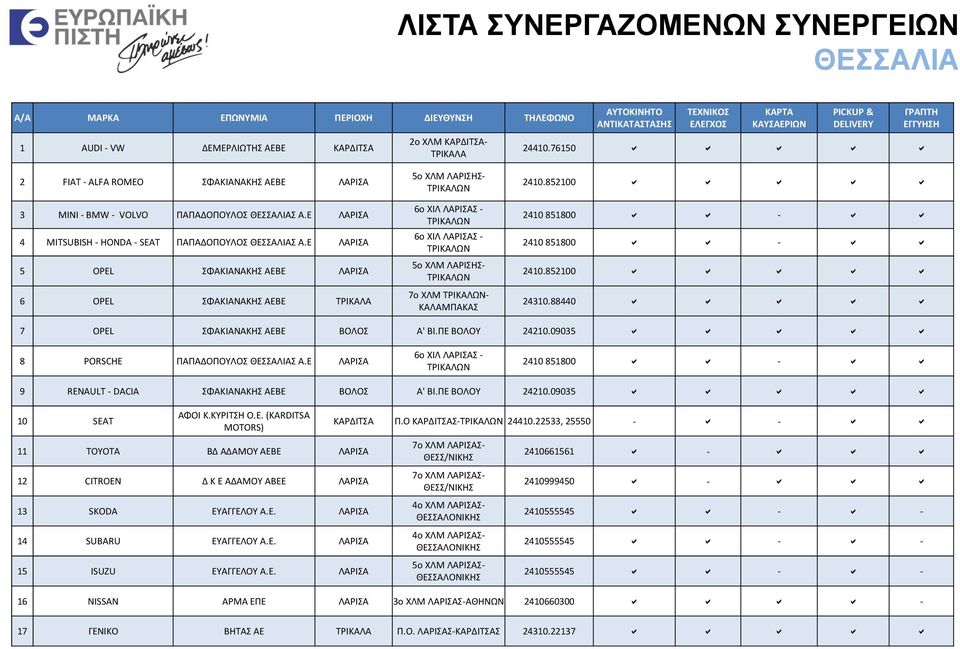 Ε ΛΑΡΙΣΑ 5 OPEL ΣΦΑΚΙΑΝΑΚΗΣ ΑΕΒΕ ΛΑΡΙΣΑ 6 OPEL ΣΦΑΚΙΑΝΑΚΗΣ ΑΕΒΕ ΤΡΙΚΑΛΑ 5ο ΧΛΜ ΛΑΡΙΣΗΣ- ΤΡΙΚΑΛΩΝ 6ο ΧΙΛ ΛΑΡΙΣΑΣ - ΤΡΙΚΑΛΩΝ 6ο ΧΙΛ ΛΑΡΙΣΑΣ - ΤΡΙΚΑΛΩΝ 5ο ΧΛΜ ΛΑΡΙΣΗΣ- ΤΡΙΚΑΛΩΝ 7ο ΧΛΜ ΤΡΙΚΑΛΩΝ-