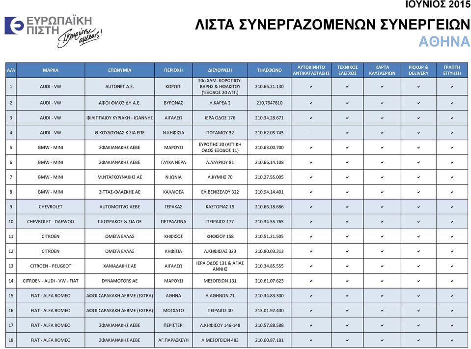 745 - a a a a 5 BMW - MINI ΣΦΑΚΙΑΝΑΚΗΣ ΑΕΒΕ ΜΑΡΟΥΣΙ ΕΥΡΩΠΗΣ 20 (ΑΤΤΙΚΗ ΟΔΟΣ ΕΞΟΔΟΣ 11) 210.63.00.700 a a a a a 6 BMW - MINI ΣΦΑΚΙΑΝΑΚΗΣ ΑΕΒΕ ΓΛΥΚΑ ΝΕΡΑ Λ.ΛΑΥΡΙΟΥ 81 210.66.14.