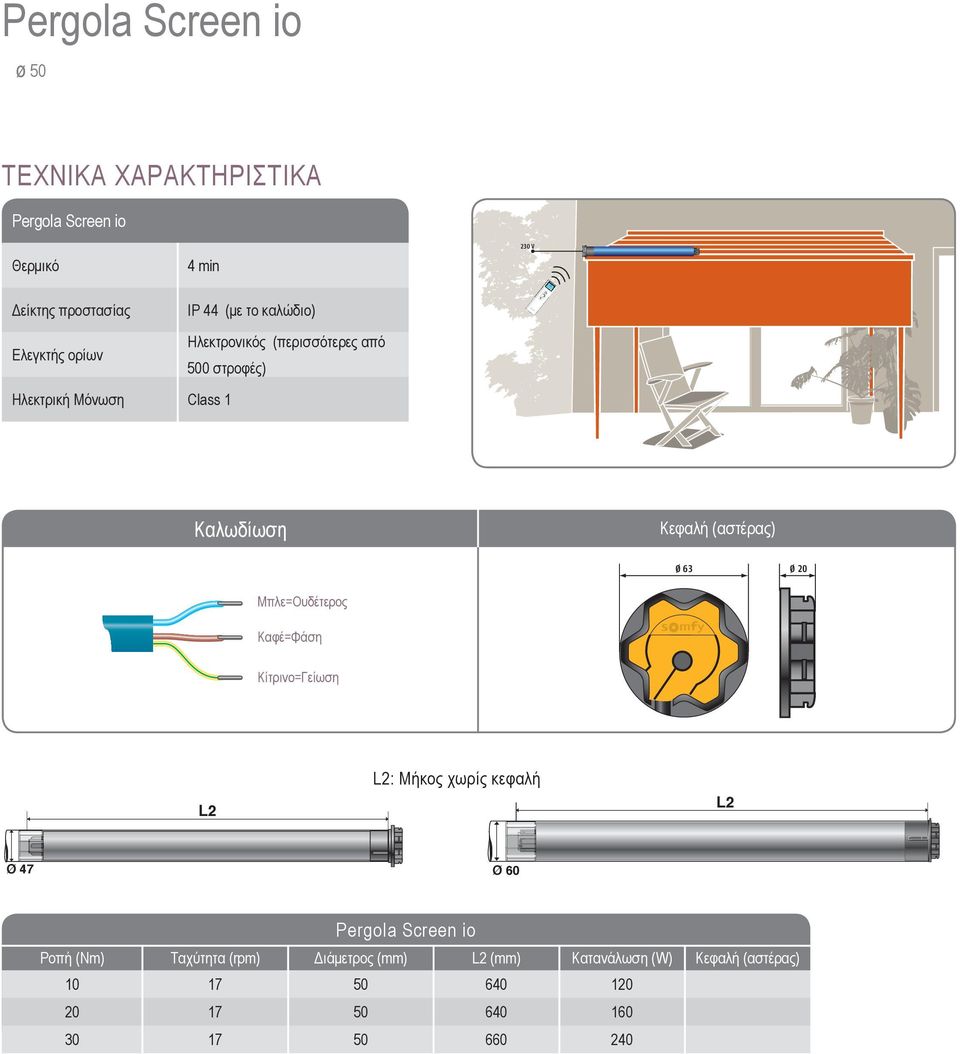 63 Ø 20 Μπλε=Ουδέτερος Καφέ=Φάση Κίτρινο=Γείωση L2 L2: Μήκος χωρίς κεφαλή L2 Ø 47 Ø 60 Pergola Screen io Ροπή (Nm)