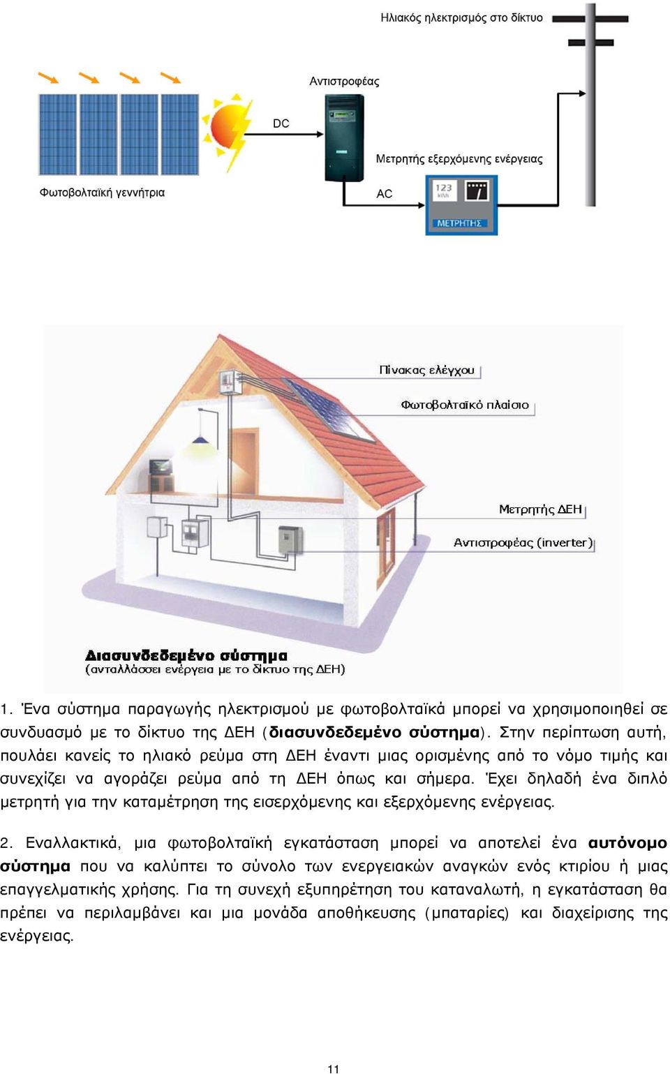 Έχει δηλαδή ένα διπλό μετρητή για την καταμέτρηση της εισερχόμενης και εξερχόμενης ενέργειας. 2.