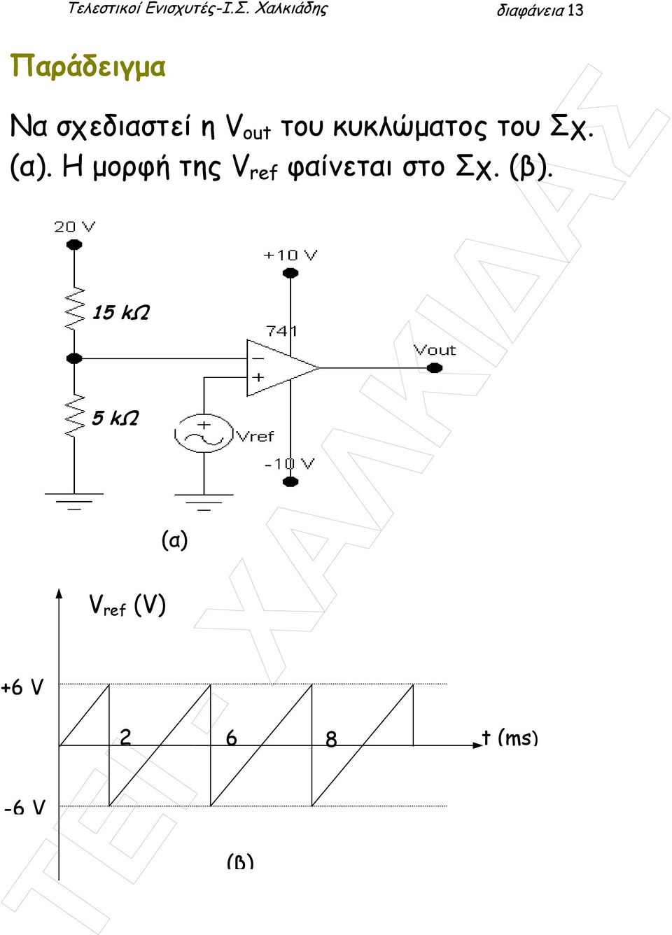 σχεδιαστεί η του κυκλώµατος του Σχ. (α).