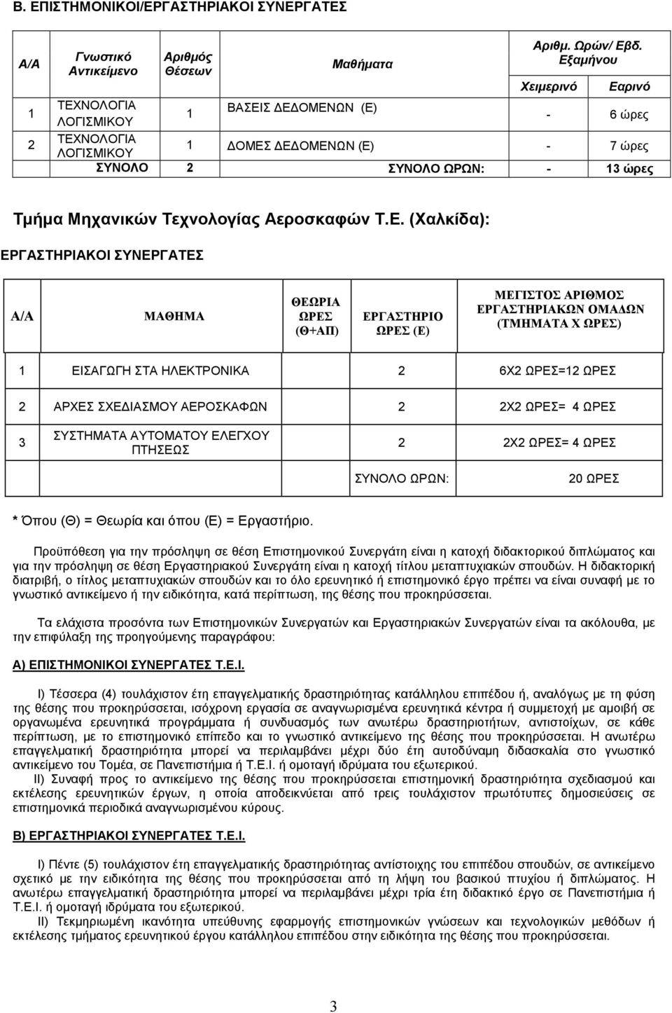 ΑΕΡΟΣΚΑΦΩΝ X ΩΡΕΣ= 4 ΩΡΕΣ ΣΥΣΤΗΜΑΤΑ ΑΥΤΟΜΑΤΟΥ ΕΛΕΓΧΟΥ ΠΤΗΣΕΩΣ X ΩΡΕΣ= 4 ΩΡΕΣ ΣΥΝΟΛΟ ΩΡΩΝ: 0 ΩΡΕΣ * Όπου (Θ) = Θεωρία και όπου (Ε) = Εργαστήριο.