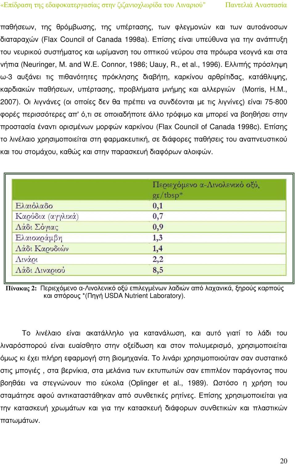 Ελλιπής πρόσληψη ω-3 αυξάνει τις πιθανότητες πρόκλησης διαβήτη, καρκίνου αρθρίτιδας, κατάθλιψης, καρδιακών παθήσεων, υπέρτασης, προβλήµατα µνήµης και αλλεργιών (Morris, H.M., 2007).