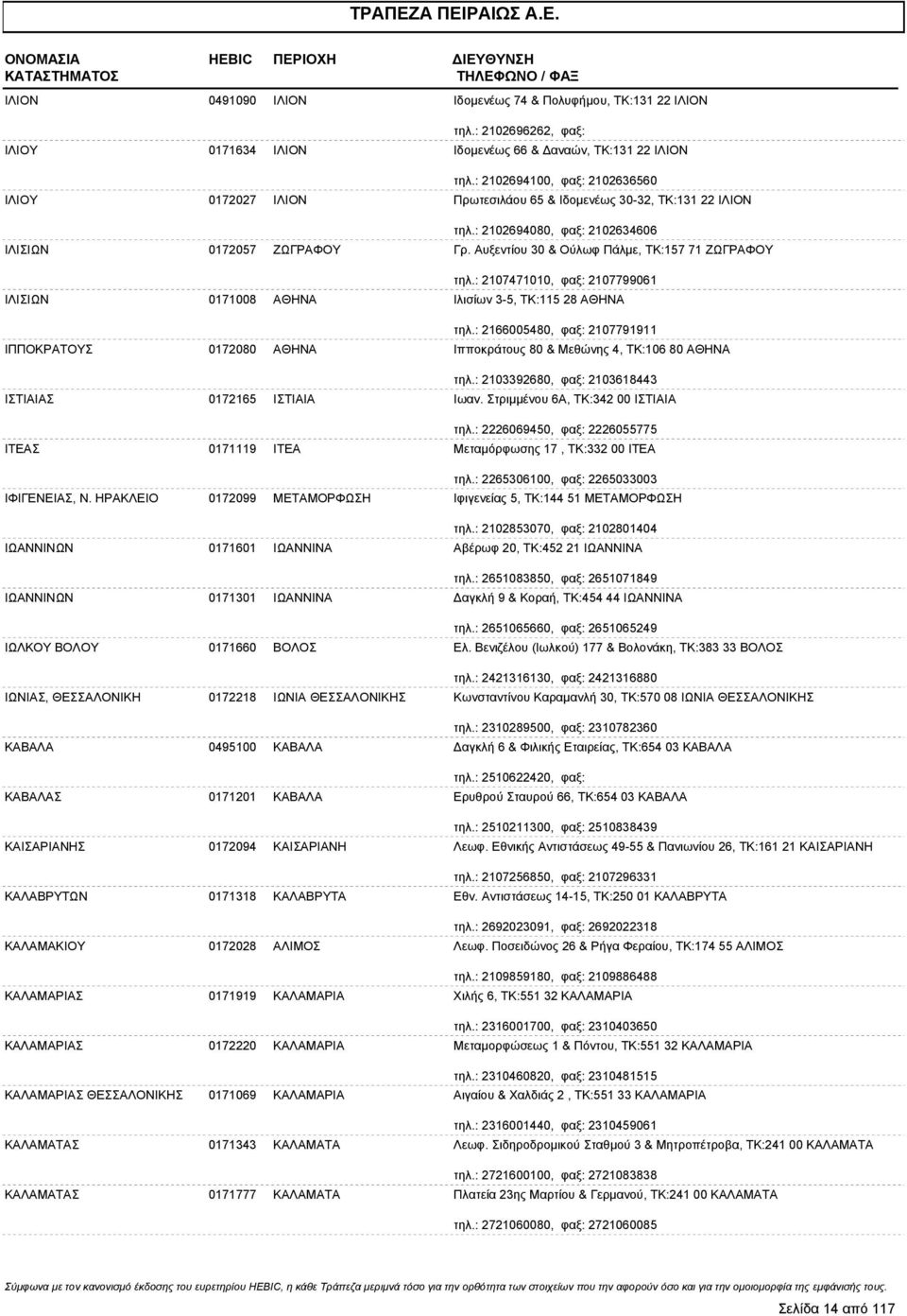 Αυξεντίου 30 & Ούλωφ Πάλμε, ΤΚ:157 71 ΖΩΓΡΑΦΟΥ τηλ.: 2107471010, φαξ: 2107799061 ΙΛΙΣΙΩΝ 0171008 ΑΘΗΝΑ Ιλισίων 3-5, ΤΚ:115 28 ΑΘΗΝΑ τηλ.