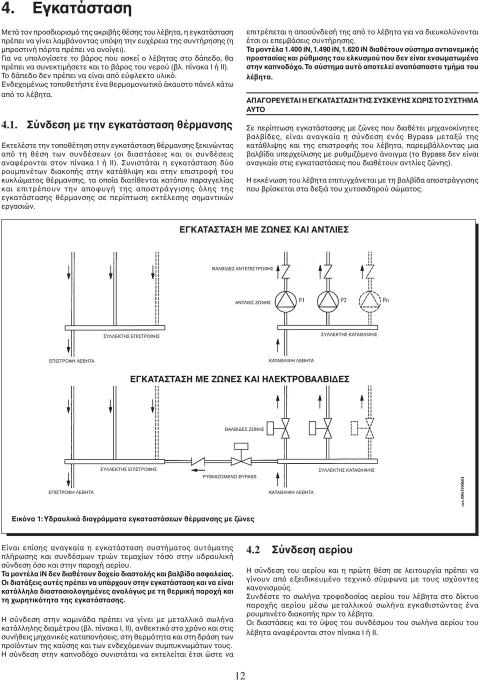 Ενδεχοµένως τοποθετήστε ένα θερµοµονωτικό άκαυστο πάνελ κάτω από το λέβητα. 4.1.