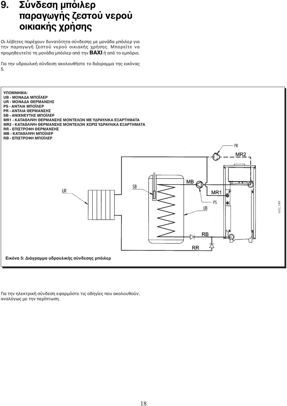 ΥΠΟΜΝΗΜΑ: UB - ΜΟΝΑ Α ΜΠΟΪΛΕΡ UR - ΜΟΝΑ Α ΘΕΡΜΑΝΣΗΣ PS - ΑΝΤΛΙΑ ΜΠΟΪΛΕΡ PR - ΑΝΤΛΙΑ ΘΕΡΜΑΝΣΗΣ SB - ΑΝΙΧΝΕΥΤΗΣ ΜΠΟΪΛΕΡ MR1 - ΚΑΤΑΘΛΙΨΗ ΘΕΡΜΑΝΣΗΣ ΜΟΝΤΕΛΩΝ ΜΕ Υ ΡΑΥΛΙΚΑ ΕΞΑΡΤΗΜΑΤΑ MR2 -