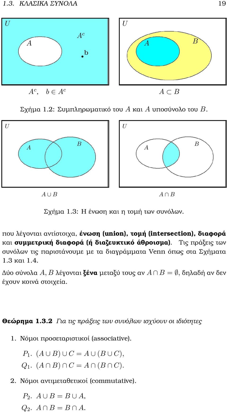 Τις πράξεις των συνόλων τις παριστάνουµε µε τα διαγράµµατα Venn όπως στα Σχήµατα 1.3 και 1.4.