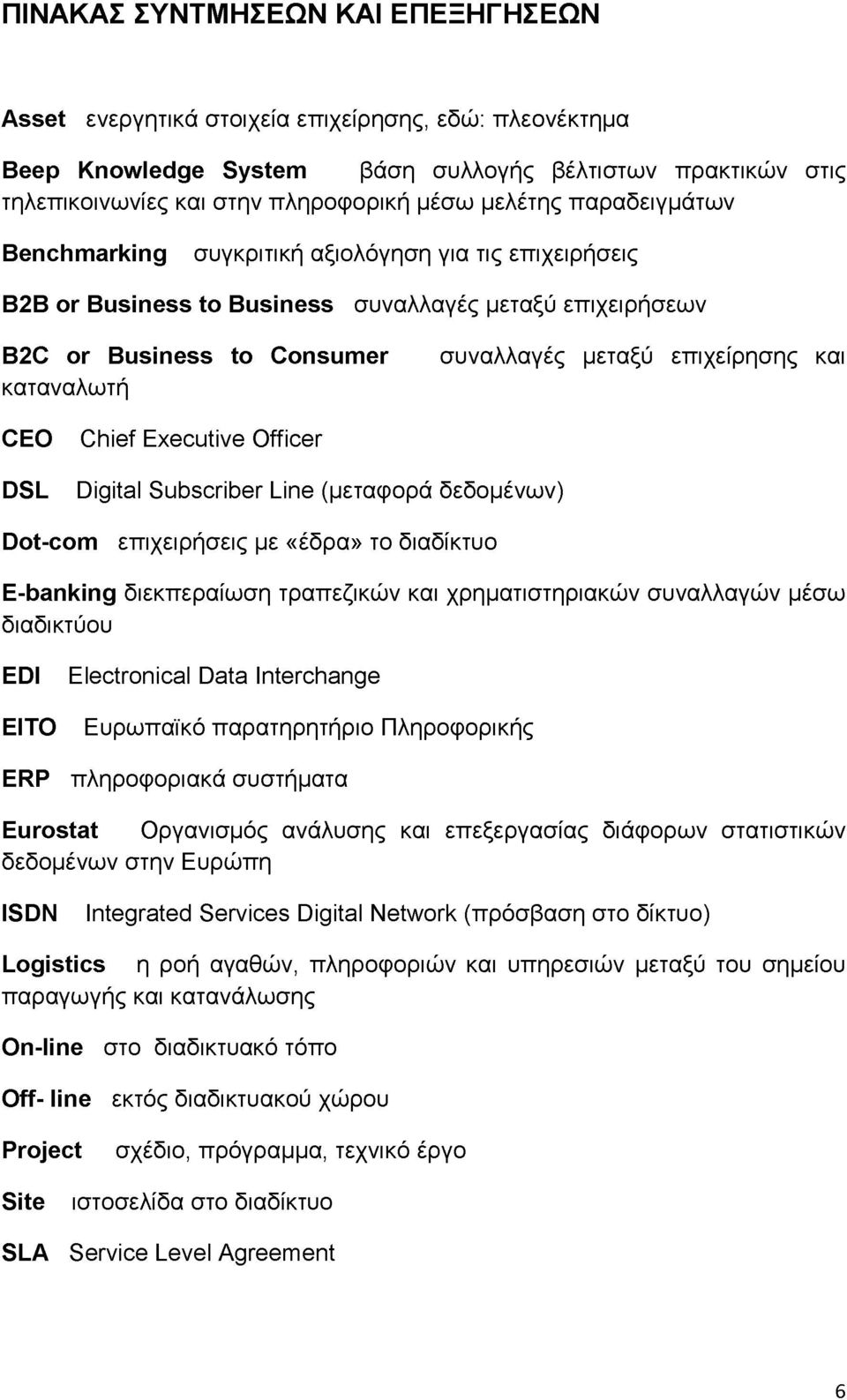 επιχείρησης και CEO DSL Chief Executive Officer Digital Subscriber Line (μεταφορά δεδομένων) Dot-com επιχειρήσεις με «έδρα» το διαδίκτυο E-banking διεκπεραίωση τραπεζικών και χρηματιστηριακών